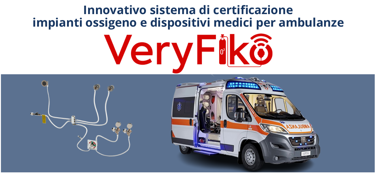 VeryFiko